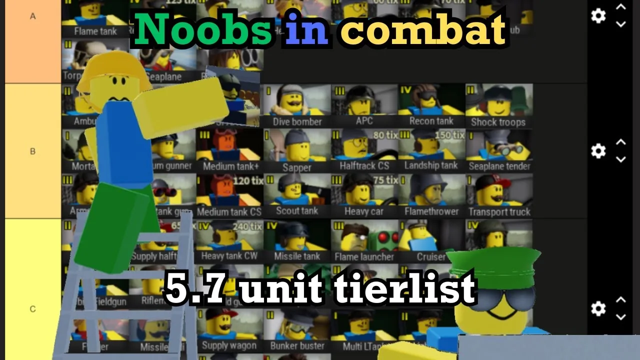 Noobs in Combat Unit Tier List: Best Units Ranked